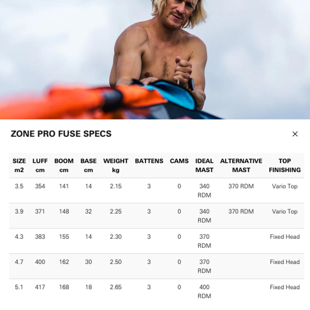 Neil-Pryde-2025-Windsurf_0040_ZONE PRO FUSE